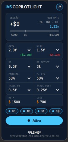 Painel do Copilot Light no tamanho compacto: win rate, parcial, trailing e meta do dia